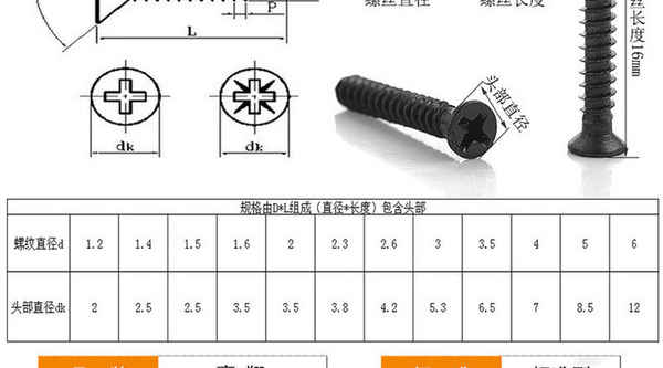 Venta al por mayor, tornillo autorroscante de cabeza avellanada empotrada en cruz negra de acero al carbono, tornillo de cabeza plana 1/2-13