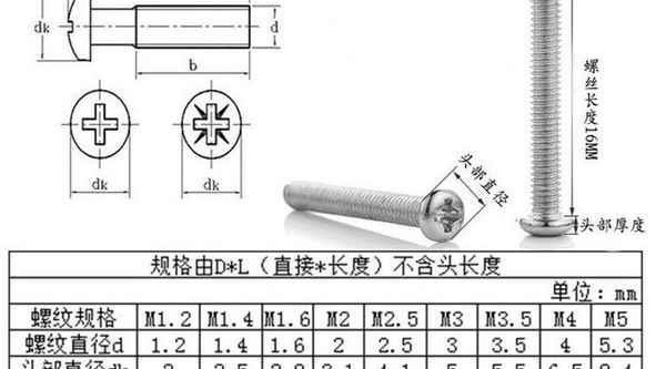 Suministro de acero al carbono galvanizado cruz cabeza redonda máquina tornillo máquina tornillo cabeza plana tornillo 3/8