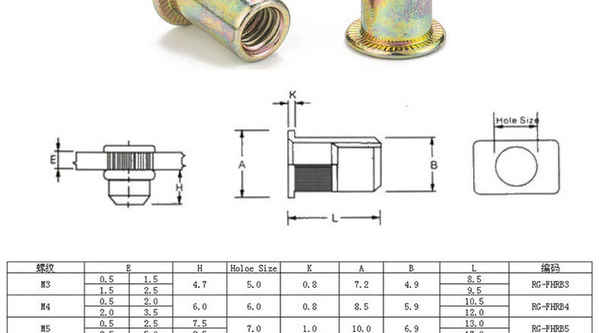 Tuerca de remache de cabeza cilíndrica galvanizada de color personalizado tuerca de remache de cabeza plana pequeña tuerca de remache de acero inoxidable 304