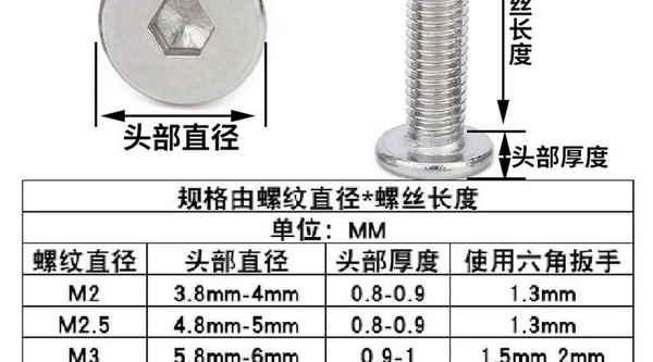 Tornillo hexagonal interno de cabeza plana grande de acero inoxidable 304 personalizado cabeza delgada perno de cabeza redonda plana 3/4 5/8