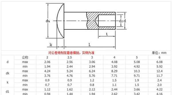 Suministro de acero inoxidable 304 cabeza plana remache semihueco tornillo macho y hembra tornillo macho y hembra tornillo hueco 3/4