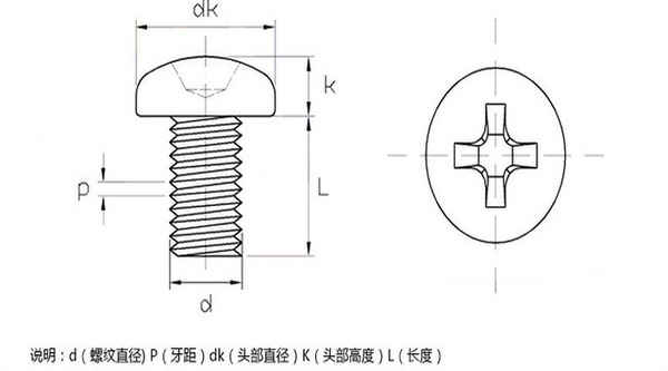 Procesamiento de acero inoxidable 304, tornillo cruzado de cabeza redonda, máquina de cabeza plana, máquina de alambre, tornillo de diente, electrónico pequeño