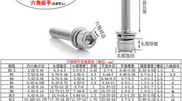 Suministro de acero inoxidable 304, cabeza cilíndrica, cabeza hueca, tornillo de cabeza cilíndrica, cabeza de copa, tres pernos combinados