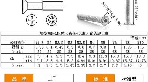 Tornillos de acero al carbono personalizados, cabeza avellanada galvanizada, máquina cruzada, tornillo de alambre, cabeza plana, máquina cruzada, tornillo de diente, 1/2-13