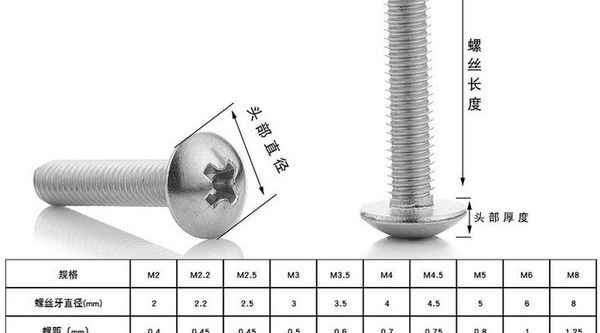 Producción de ranura cruzada de acero inoxidable 304, máquina de cabeza plana grande, tornillo de alambre, tornillo de cabeza de hongo, tornillo de diente