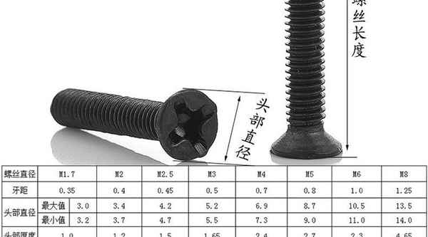 Tornillo cruzado chapado en negro de hierro procesado tornillo de cabeza avellanada tornillo de cabeza plana tornillo de diente de máquina