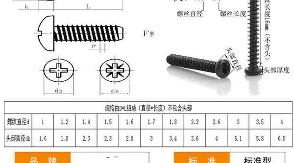 Procesamiento de acero al carbono, cruz negra, cabeza redonda empotrada, tornillo autorroscante, tornillo de cabeza plana, tornillo electrónico