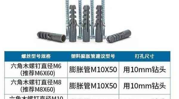 Suministro de tornillos autorroscantes hexagonales exteriores de acero inoxidable 304 tornillos hexagonales autorroscantes tornillos para madera estúpidos 3/4