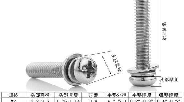 Venta al por mayor, cabeza redonda cruzada de acero inoxidable 304, máquina de tornillo de tres combinaciones, perno de combinación de cabeza plana, perno 3/4