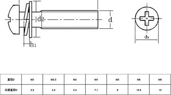 Producción de acero inoxidable 304 cabeza redonda cruz tres combinación máquina tornillo de alambre ennegrecido pan cabeza combinación estúpida 5/8